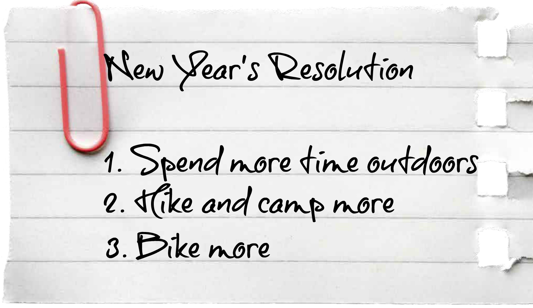 resolution